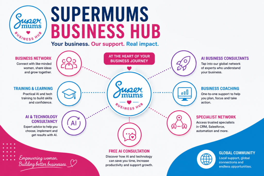 Supermums Business Hub