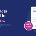 Contracts signed in minutes: automated contracts from Salesforce, ready for e-signature - Supermums AI Recipe of the Week