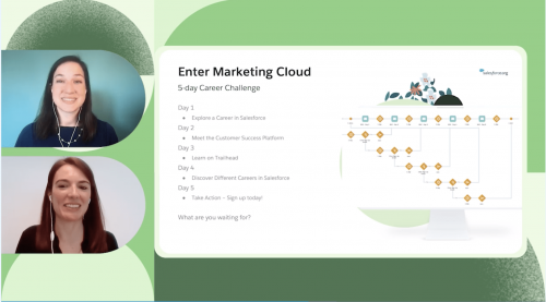 Screenshot 2021-04-22 at 23.10.23 Marketing Journeys to Improve Lead Generation and Increase Impact presentation